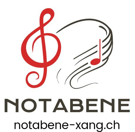 Chor Notabene - Bönigen